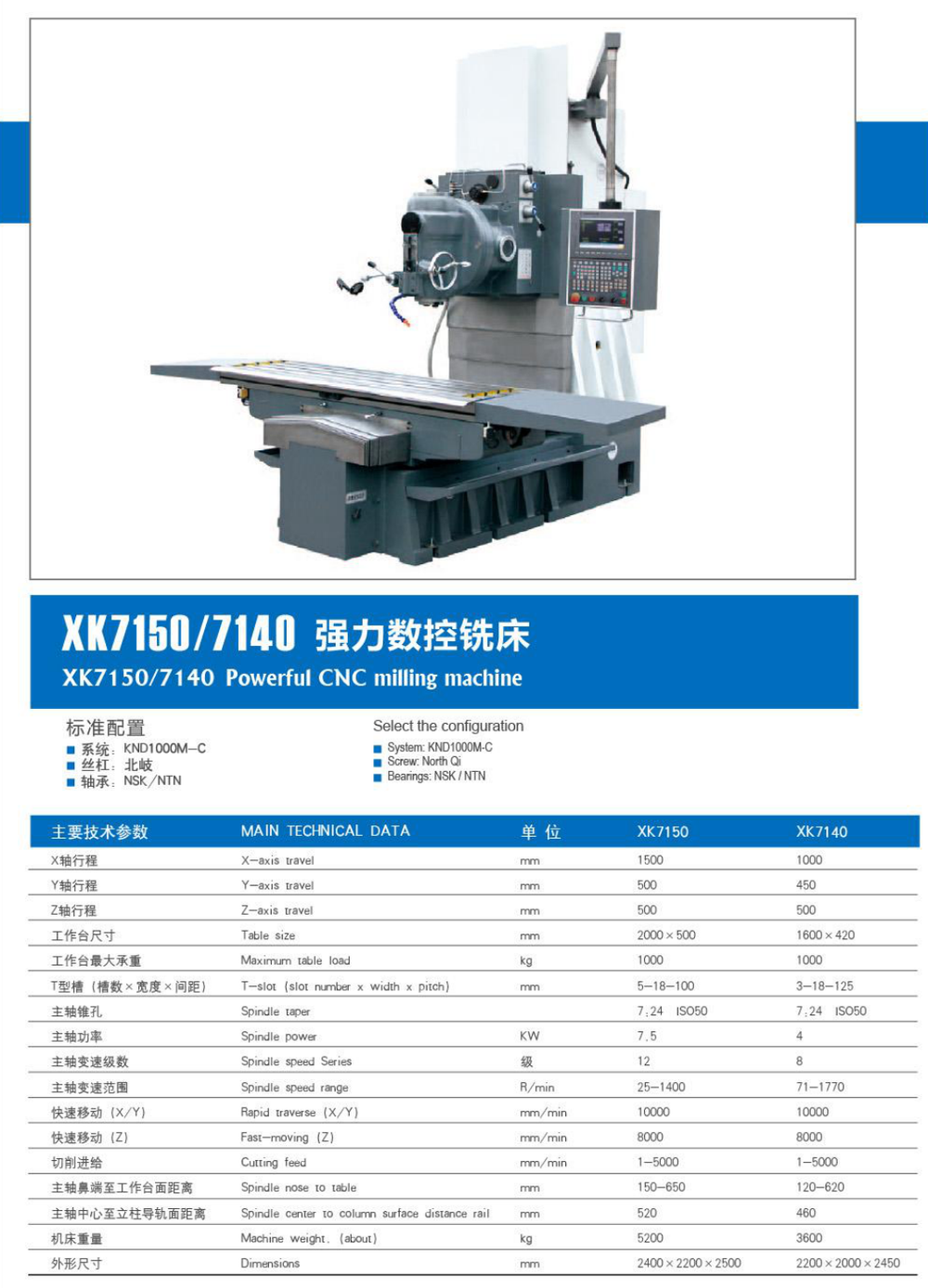CNC Milling Machine